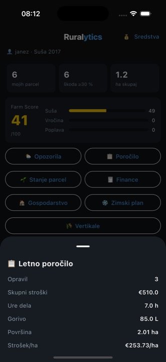 Poročilo